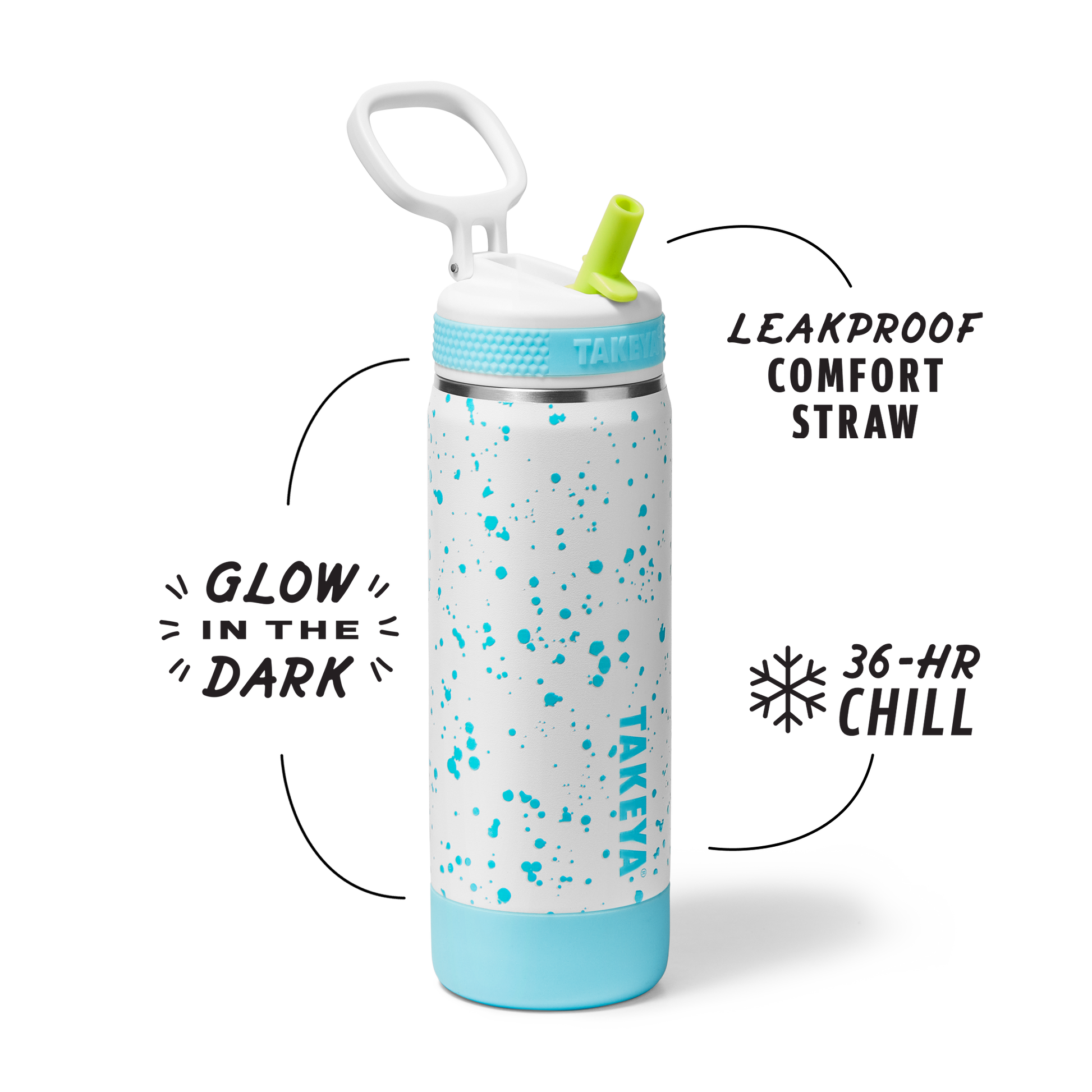 glow-in-the-dark-sport-kids-water-bottle-confetti-with-straw-lid-x5 TKS_SP25_CoreKidsGIDConfetti_StwBtl_CloudGlow_18oz_51368_v2_sRGB_SHD-Callout.png